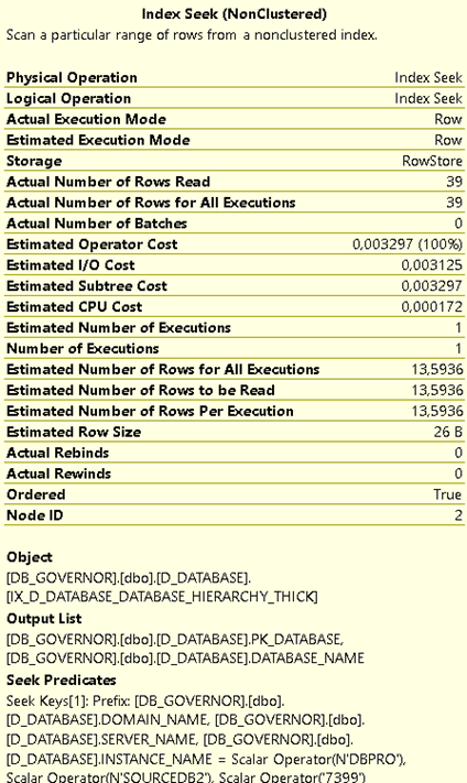 Nonclustered index seek operator details reading only 39 rows