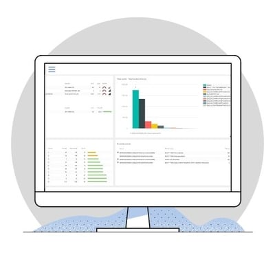 Dashboards mockup