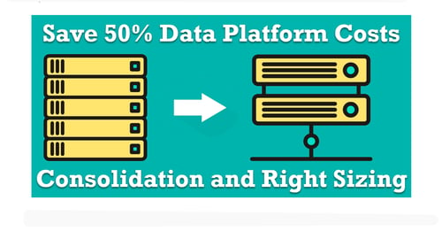 Pinal-Dave-SQL-Authority-article-on-SQL-Governor