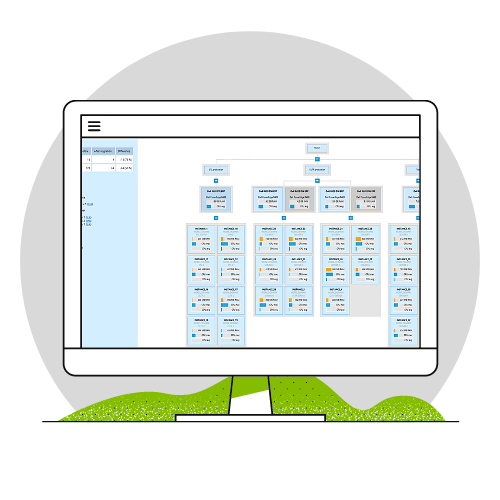 SQL Server capacity planning and predictive performance monitoring ...