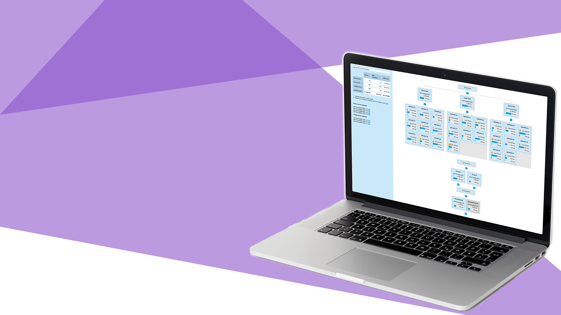 SQL Server capacity planning and predictive performance monitoring ...
