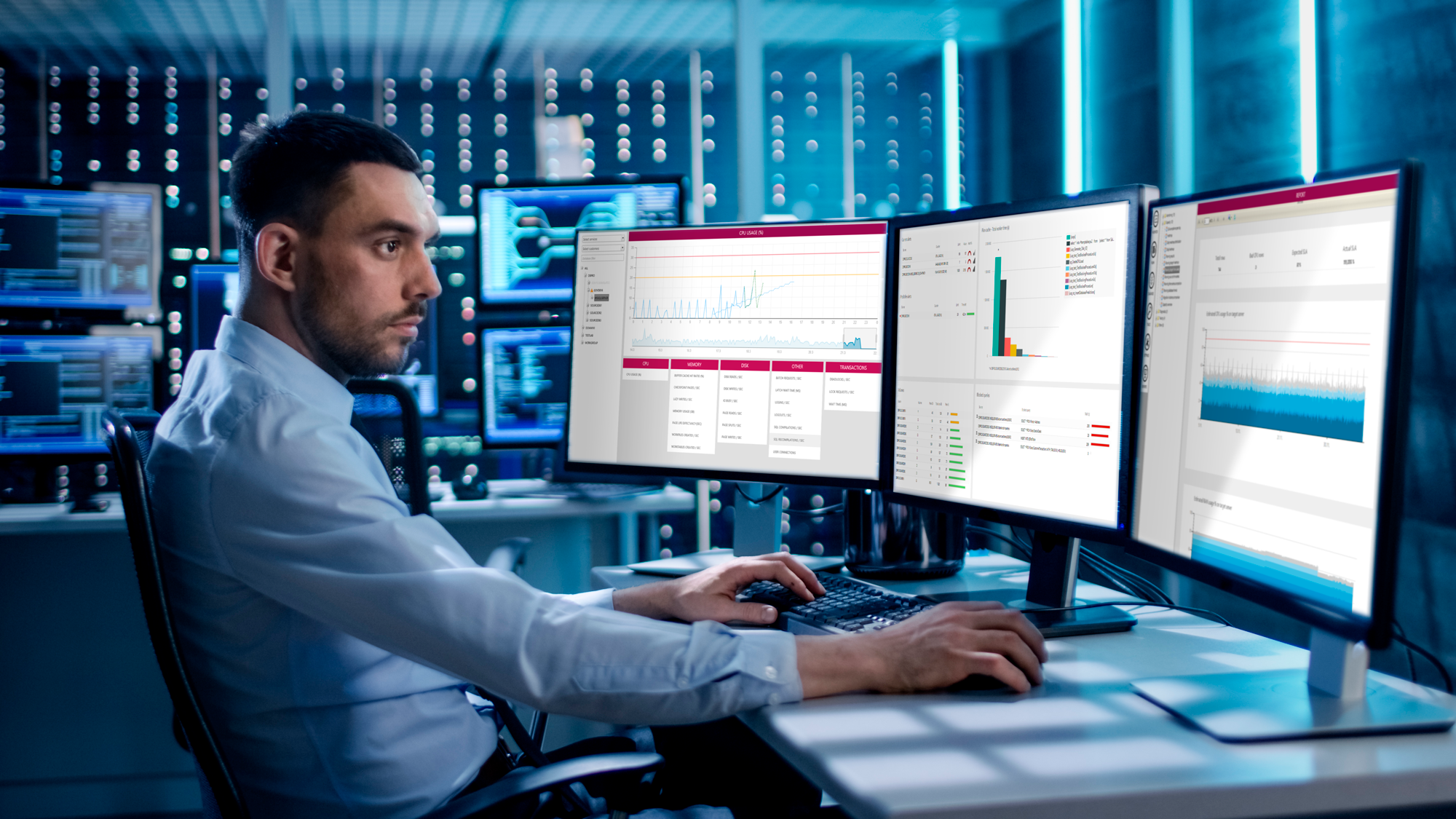 Monitoring Mission Critical SQL Servers - Part 1-3