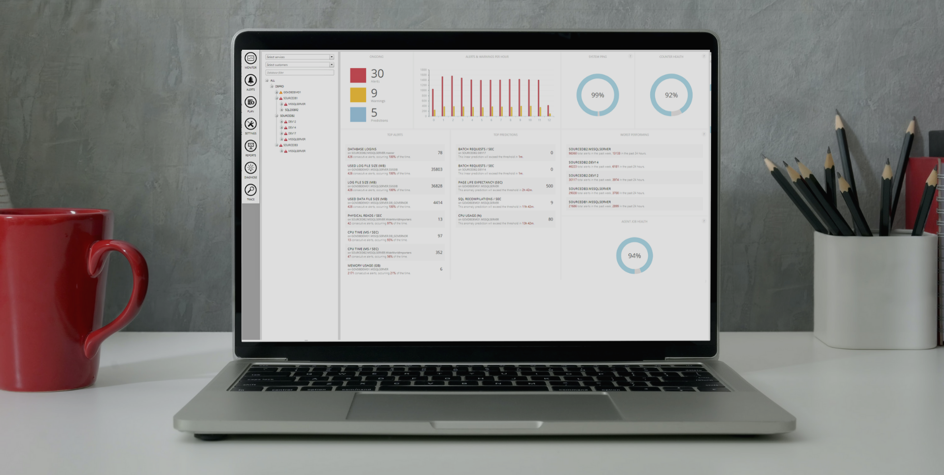 SQL Governor accelerates Microsoft SQL Server transition to the cloud with product release 11.0
